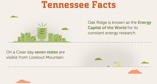 �܉򆢰l(f��)��(chu��ng)���`�еľ�������ʽ��Ϣ�D���OӋ